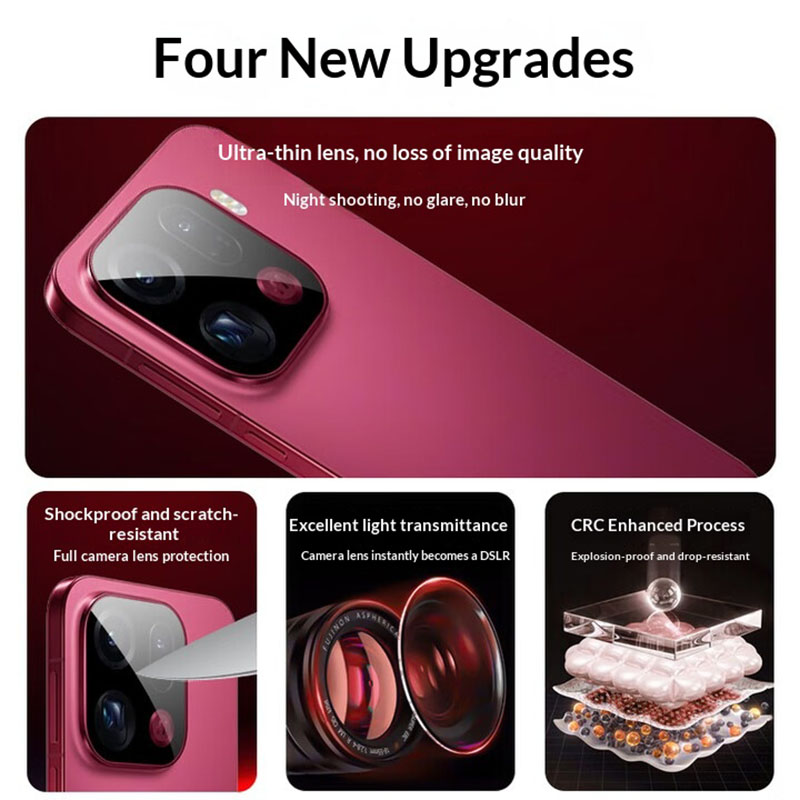 Full Glue Camera Lens Protecto - đánh giá và giá Photography Kit Oppo Find X9 Pro