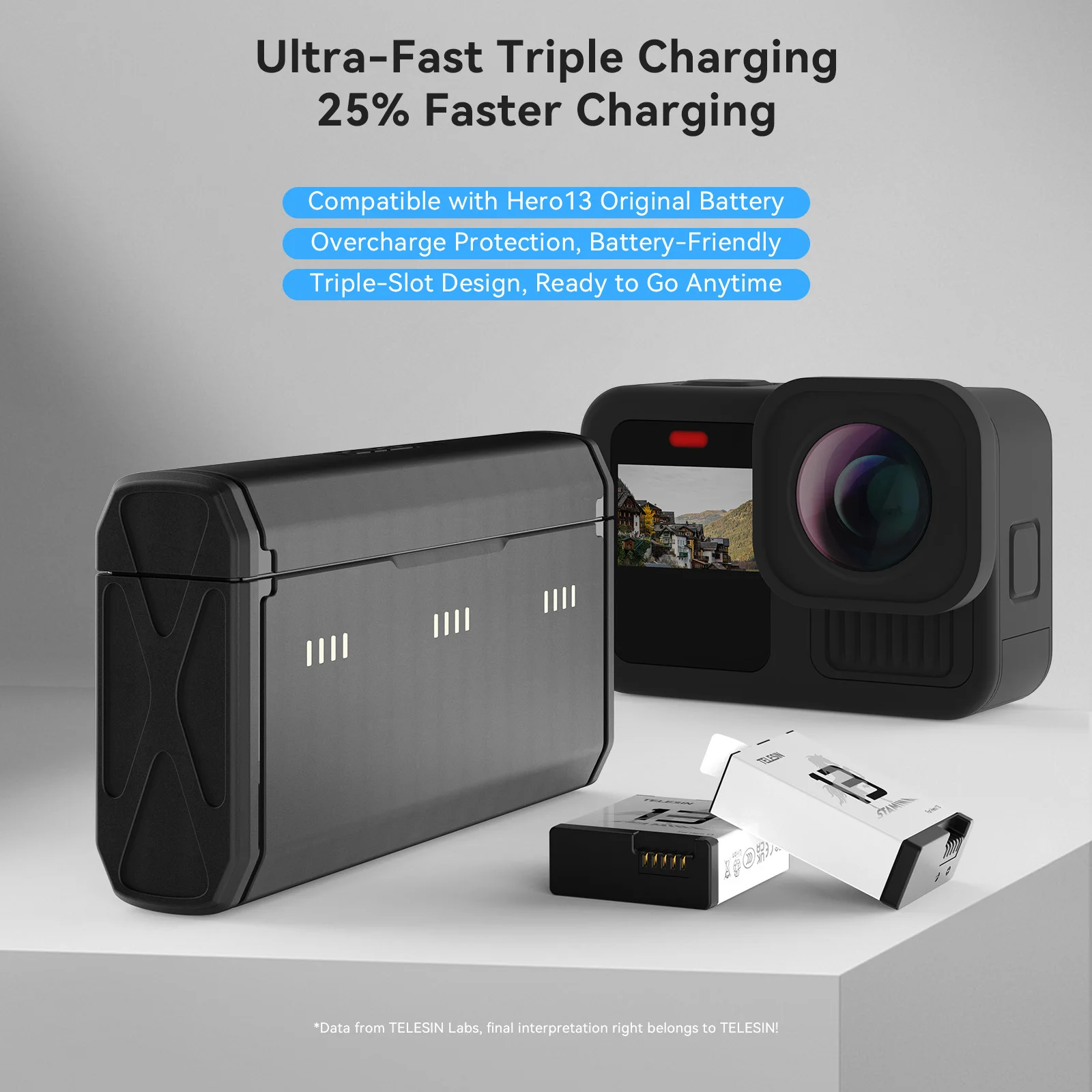 TELESIN Portable Fast Charging - đánh giá và giá Gopro Action Camera Hero 11 Black