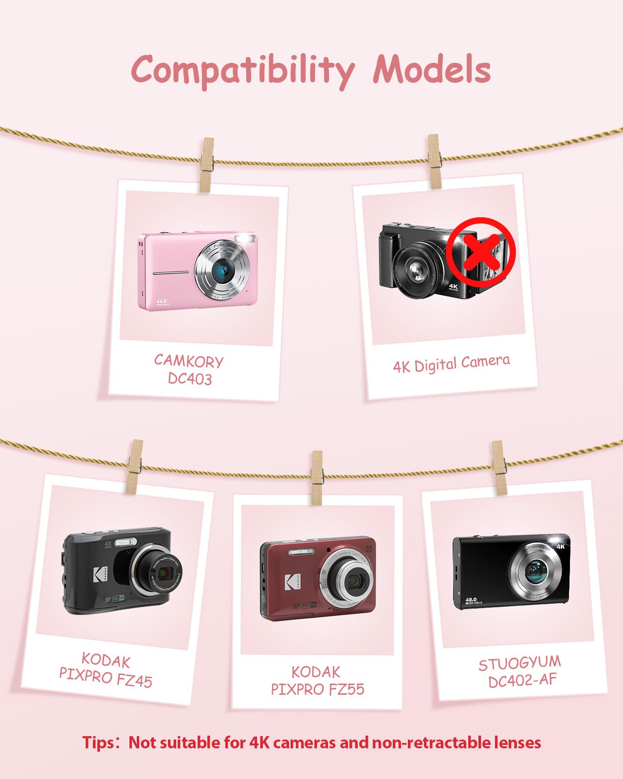 Camera Case for Digital Camera - đánh giá và giá Photography Digital
