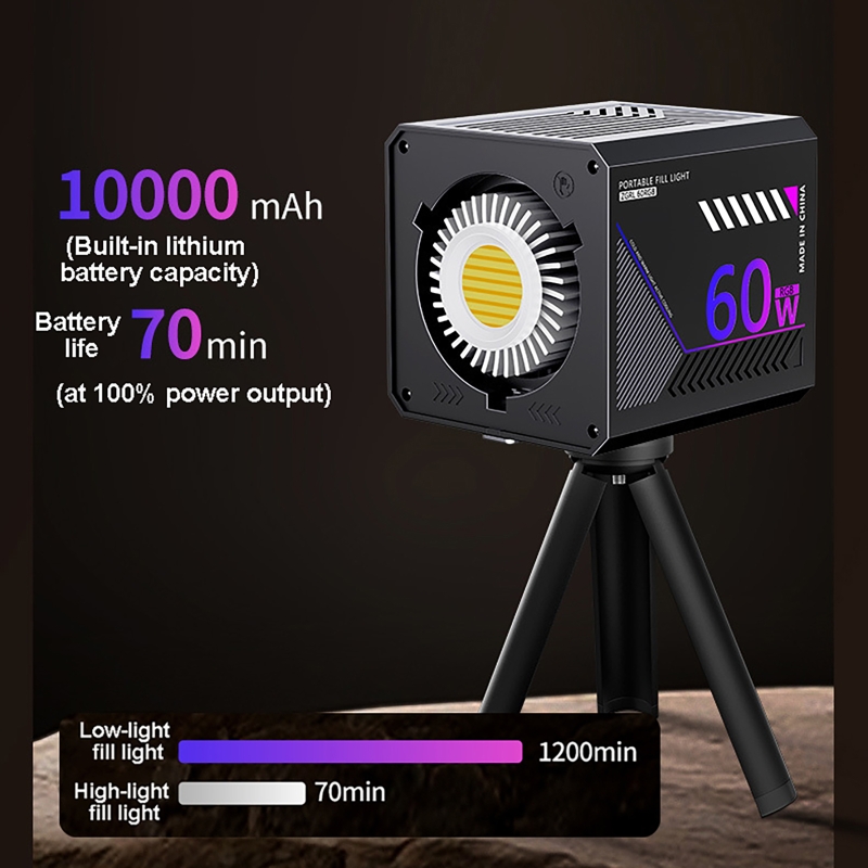 60W RGB Video Light Portable L - đánh giá và giá Photography Kit Pro